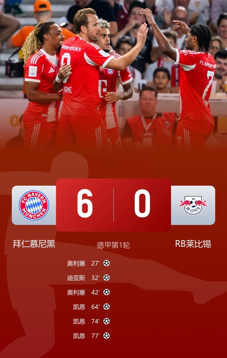拜仁慕尼黑惨败,遭遇尤文图斯绝杀的简单介绍 拜仁慕尼黑惨败,遭遇尤文图斯绝杀的简单介绍